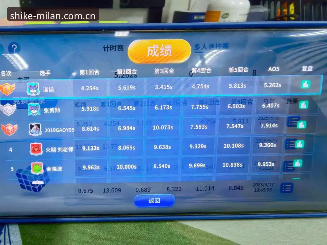 米兰体育平台shikezaiwo数据更新实测：从“加载转圈”到“秒刷战报”，我只用了半小时